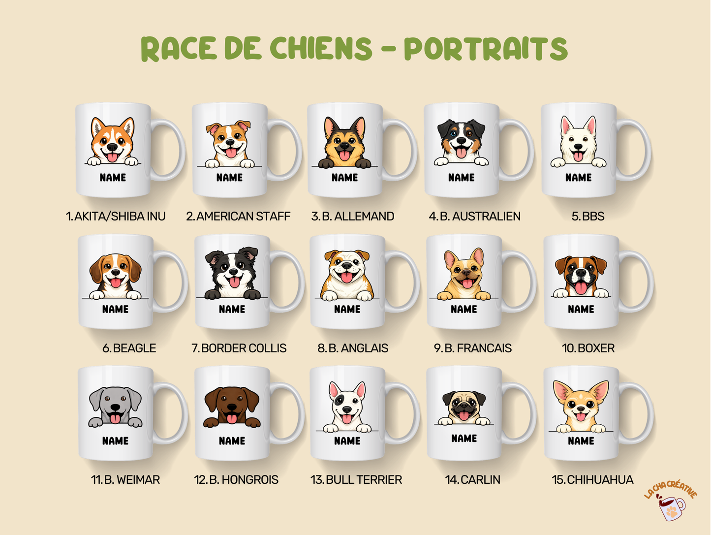 Tasse personnalisée avec prénom du chien