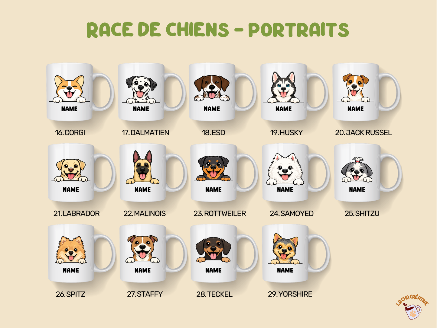 Tasse personnalisée avec prénom du chien