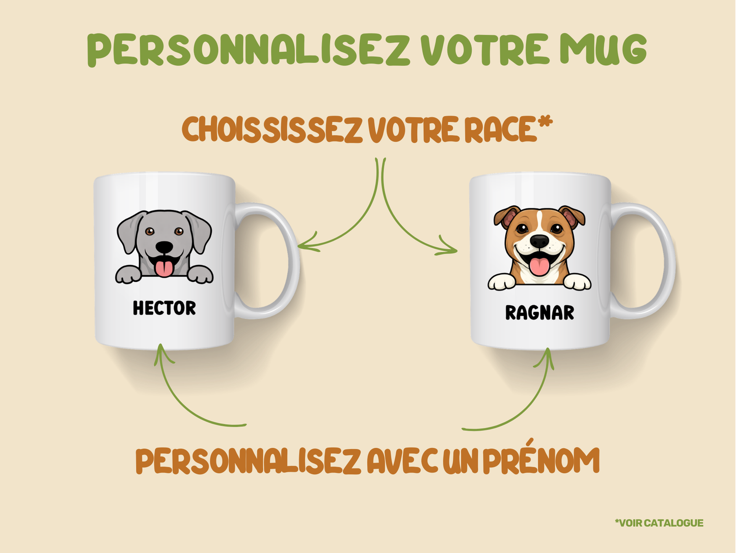 Tasse personnalisée avec prénom du chien