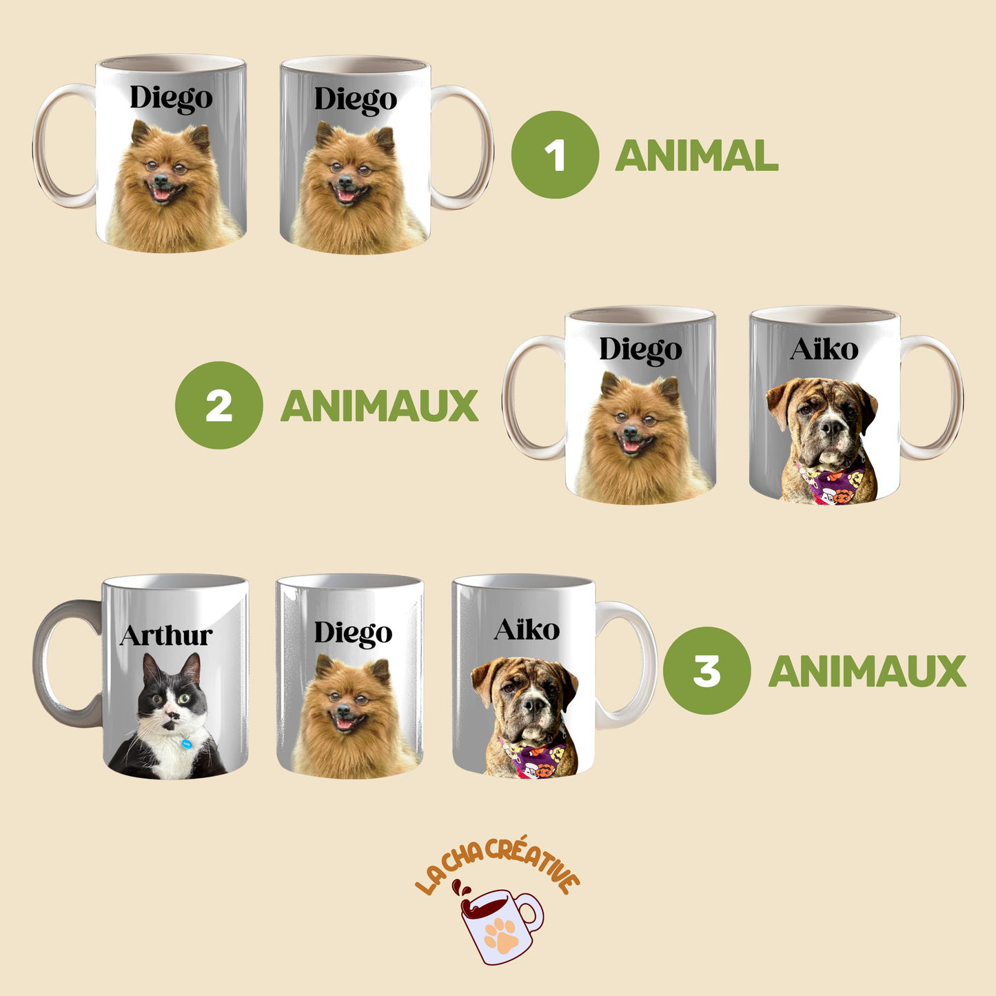 Tasse personnalisée portrait animal