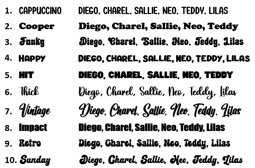 Médaille personnalisée pour animaux de compagnie en résine epoxy